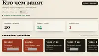 Создаем дашборд загрузки отдела в Битрикс24