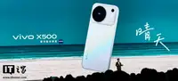 Камера Zeiss с сенсором Sony, 7500 мАч, 90 Вт, IP69 и Dimensity 9600M за 820 долларов. Представлен Vivo X500