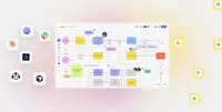 Американский сервис для совместной работы Miro с основателями из Перми заблокировал доступ по IP для россиян