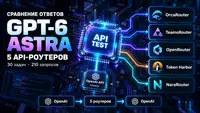 GPT-6 Astra у пяти зарубежных сторонних API-роутеров: сравнение ответов с официальным API