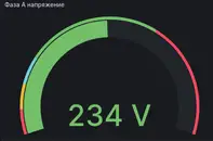 Мониторинг электричества в доме с помощью OpenWrt + Modbus TCP
