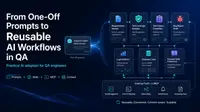 [Перевод] От разовых запросов к повторно используемым ИИ-флоу в QA