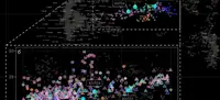 Троица умерших в Фанагории людей оказалась генетически близка к тюркам