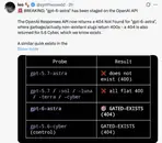 GPT-6 на пороге: OpenAI готовит модель, часть мыслей которой люди прочесть не смогут