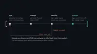 Агент с root на моём VPS: как не дать ему отрезать себе доступ