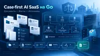 Почему юридический AI‑сервис нельзя строить как обычный чат: проектируем case‑first SaaS на Go