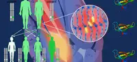 FDA одобрило первый препарат от потери мышечной массы при спинальной мышечной атрофии