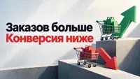 Конверсия упала на 14% за ночь. Найдите причину за 20 минут