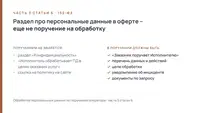 Поручение на обработку персональных данных в оферте: что требует часть 3 статьи 6 и что из этого ложится на код