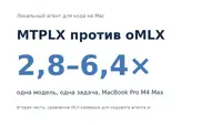 MTPLX против oMLX: одна модель, два сервера, разница в 3–6 раз
