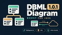 DBML Diagram 1.0.1: схемы БД в продуктах от JetBrains, интеграция с dbdiagram.io и ваши идеи