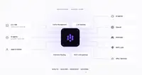 Централизуем использование ИИ при помощи Agentgateway