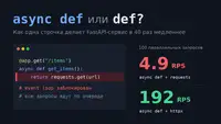 async def или def в FastAPI: как одна строчка делает сервис в 40 раз медленнее