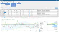 Отбор акций на .NET: 14,5 млн баров в SQLite, фильтр, который мерил не в тех единицах, и перестановочный тест