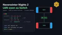 Как я вернул LAN-кооп в Neverwinter Nights 2 на Switch