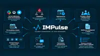 IMPulse: аутентификация, Inhibition, Maintenance и шаблоны тредов