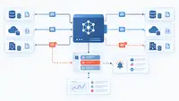 Как проектировать обработку ошибок и алертинг в ESB‑решениях