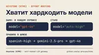 Как мы перестали хардкодить модели: effort-маршрутизация, авто-выбор сложности, фолбэки и лимиты расходов