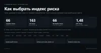 Исследование: 12 индексов риска, динамика и слепые зоны