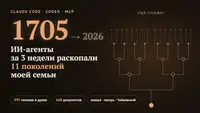 Как ИИ-агенты за три недели собрали архив моей семьи — и что из этого выросло