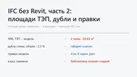 Постобработка IFC без Revit, часть 2: площади ТЭП, дубли и правки, которые можно переслать