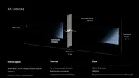 SpaceX рассказала, как будут устроены ее дата-центры на орбите