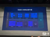 Представлена флагманская SoC Xiaomi Xring O3: 24 млрд транзисторов и более 5,2 млн баллов в AnTuTu
