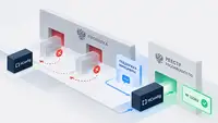 Как мы регистрировали HConfig в реестре российского ПО