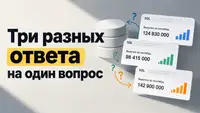 Выручка за сентябрь: как AI‑агент получает три разных ответа
