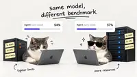 Одна модель, разные результаты: как инфраструктура меняет бенчмарки ИИ-агентов