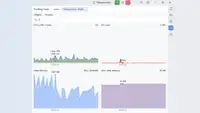 Плагин Profiling Tools для исследования Java-приложения в OpenIDE