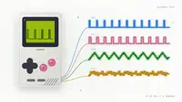 Как я писал эмуляцию звука для Nintendo Gameboy на C++ целый год