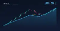 ИИ-алготрейдинг. Анализ шума