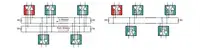 Как построить беспроводную связь RS-485 через LoRa