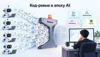 Код-ревью в эпоху ИИ: как агенты меняют проверку кода