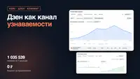 Дзен как канал узнаваемости: миллион показов для клининговой компании за 7 месяцев без бюджета