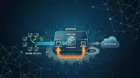 Динамическая маршрутизация по источнику в Linux
