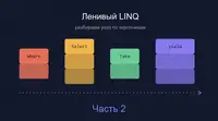 Ленивый LINQ: разбираем yield и ленивые вычисления по кирпичикам. Часть 2