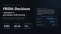 FRIDA Decisions: быстро думать на русском