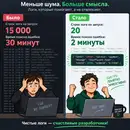Когда логи кричат, а ты не слышишь: как я приводил логи в порядок в ETL‑коннекторе