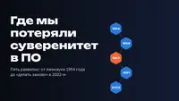 Где мы потеряли суверенитет в ПО: пять развилок с 1954 по 2026 год