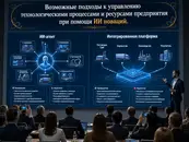 Что надо учитывать для получения результата от внедрения ИТ новаций