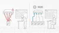 Настройка MS SQL Server под 1С: планирование и развёртывание