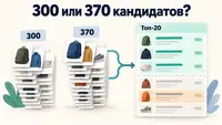 Больше кандидатов — без прироста Hit@20: разбор эксперимента