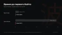Трек на 46 минут долго молчал: отдаём перекодированный звук, пока ffmpeg его ещё пишет