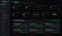 Ваши секреты не должны уходить в облако: знакомьтесь, Obscura
