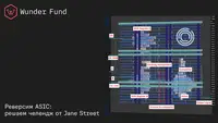 О решении головоломки Jane Street по реверс‑инжинирингу