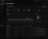 Как я перевёл свой self-hosted мониторинг с JSONL на SQLite и заставил модули просить разрешения
